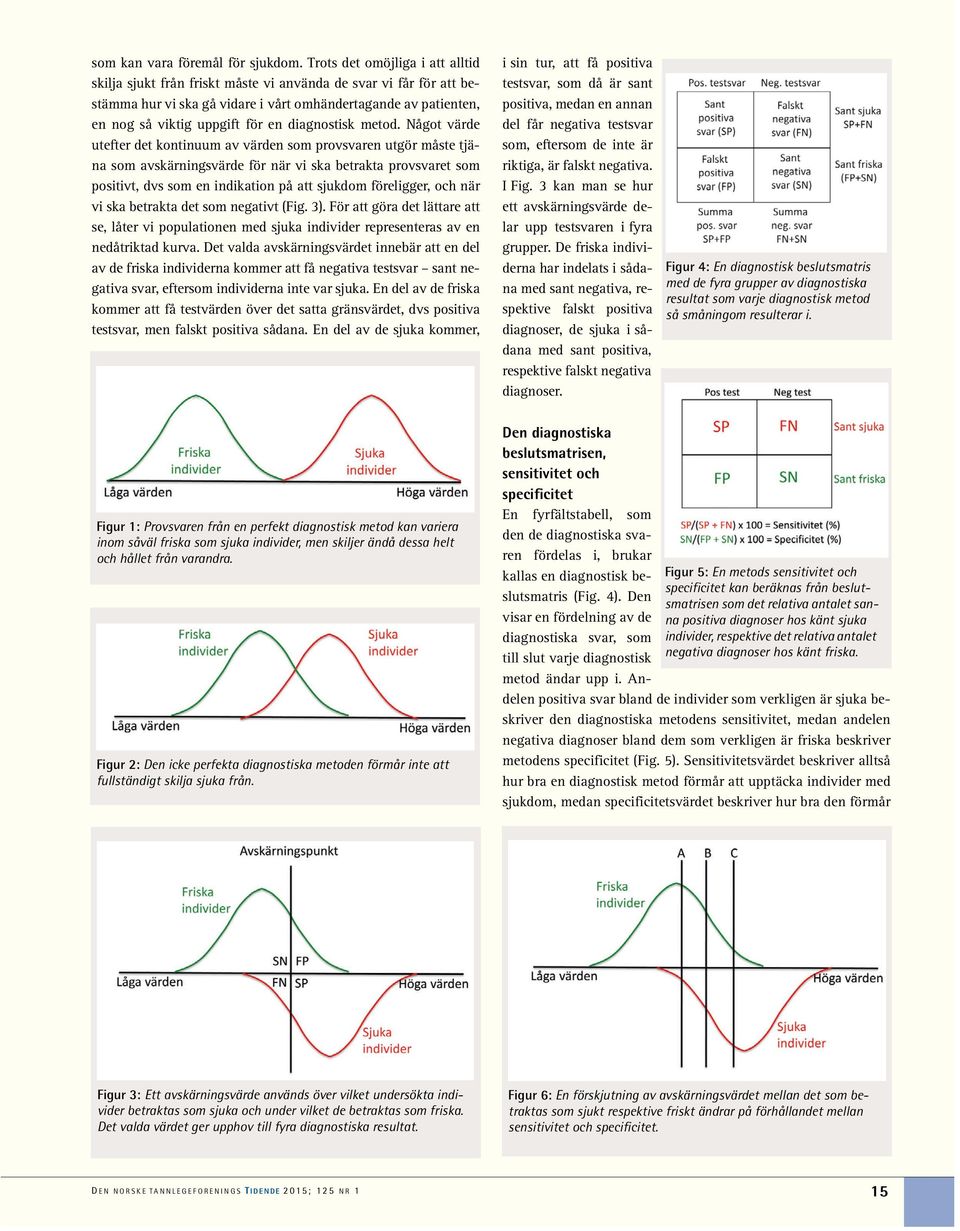 diagnostisk metod.