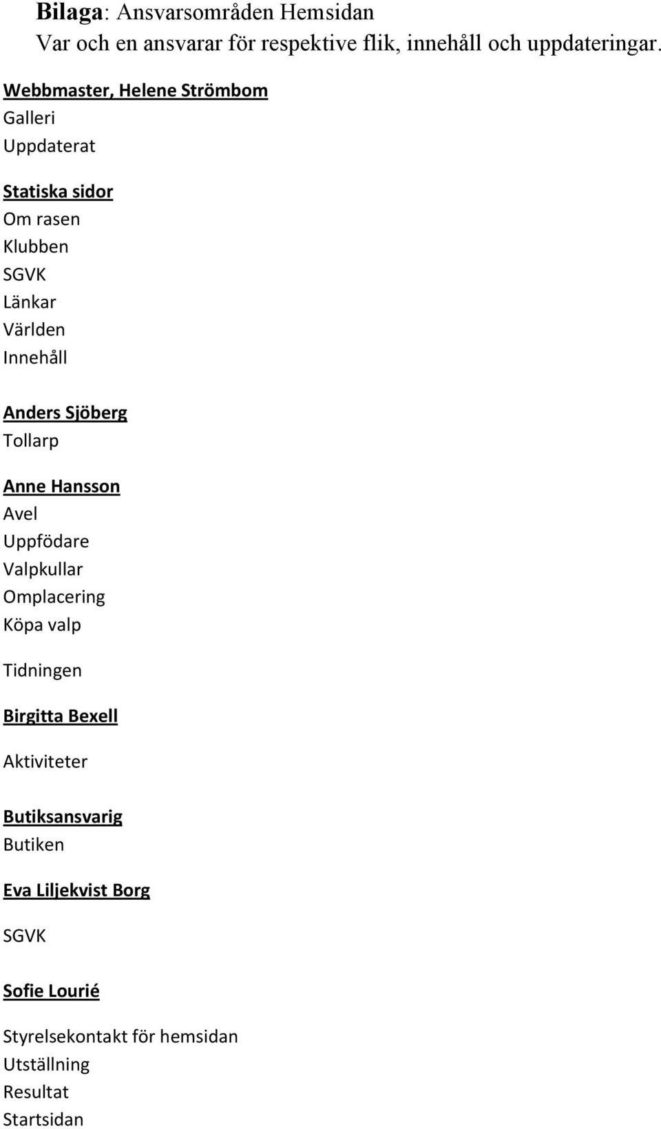 Anders Sjöberg Tollarp Anne Hansson Avel Uppfödare Valpkullar Omplacering Köpa valp Tidningen Birgitta Bexell