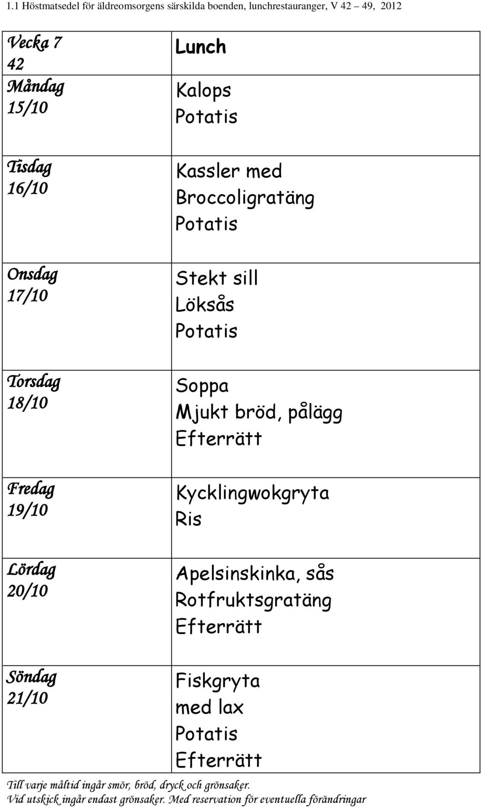 Stekt sill Löksås Kycklingwokgryta Ris