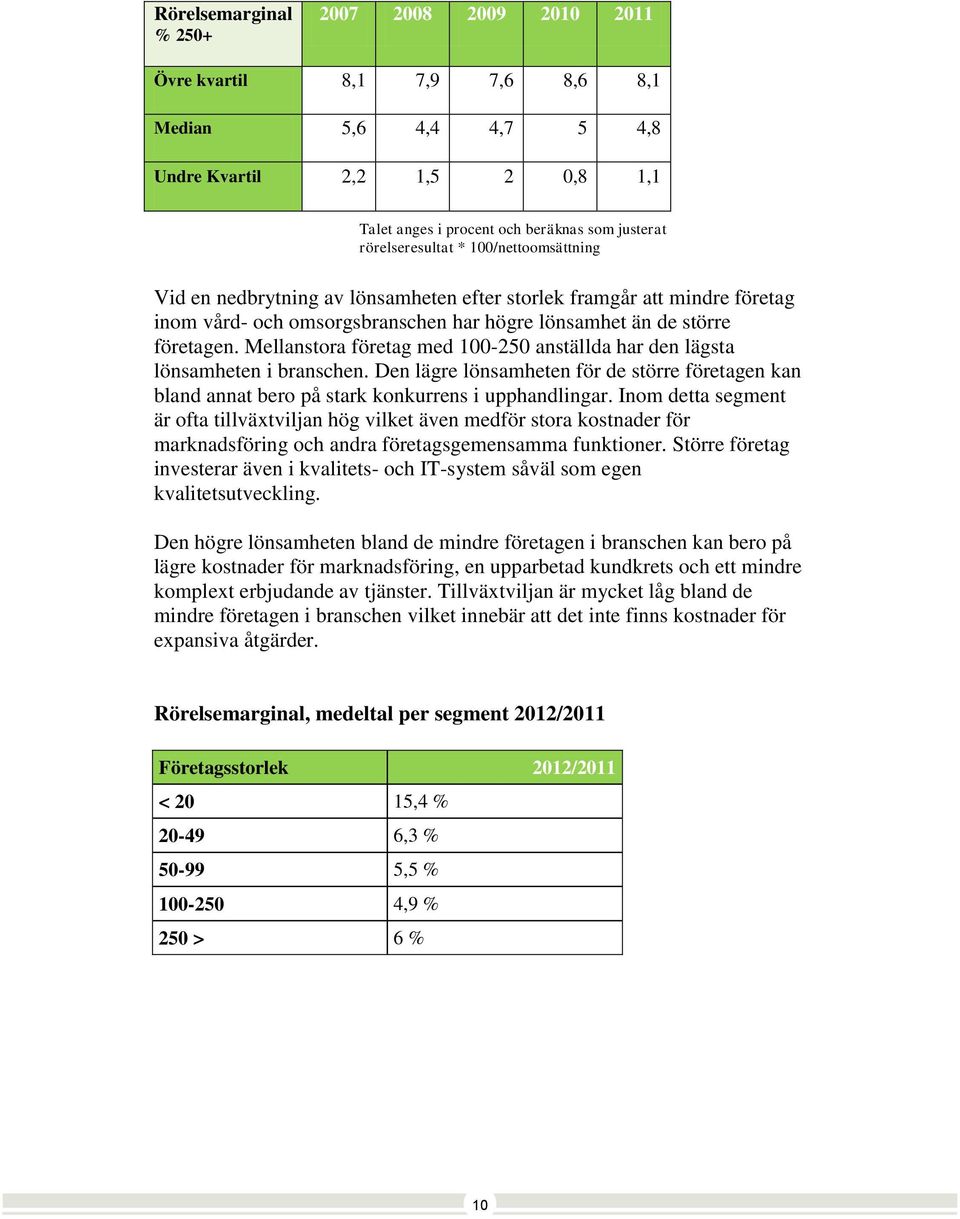 Mellanstora företag med 100-250 anställda har den lägsta lönsamheten i branschen. Den lägre lönsamheten för de större företagen kan bland annat bero på stark konkurrens i upphandlingar.