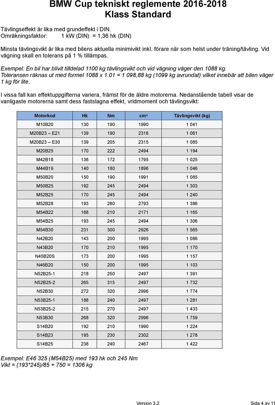 01 = 1 098,88 kg (1099 kg avrundat) vilket innebär att bilen väger 1 kg för lite. I vissa fall kan effektuppgifterna variera, främst för de äldre motorerna.