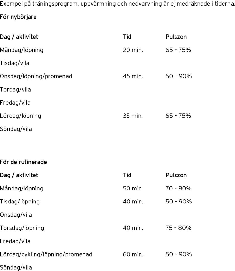 50 90% Tordag/vila Fredag/vila Lördag/löpning 35 min.