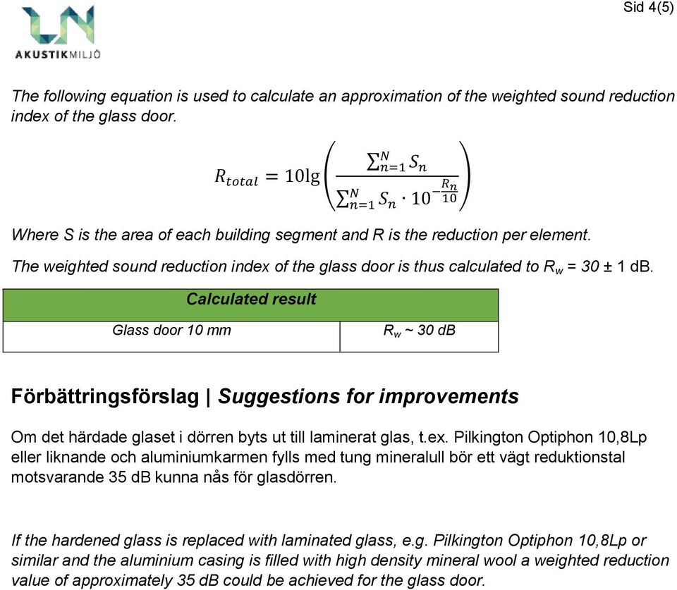 The weighted sound reduction index of the glass door is thus calculated to R w = 30 ± 1 db.