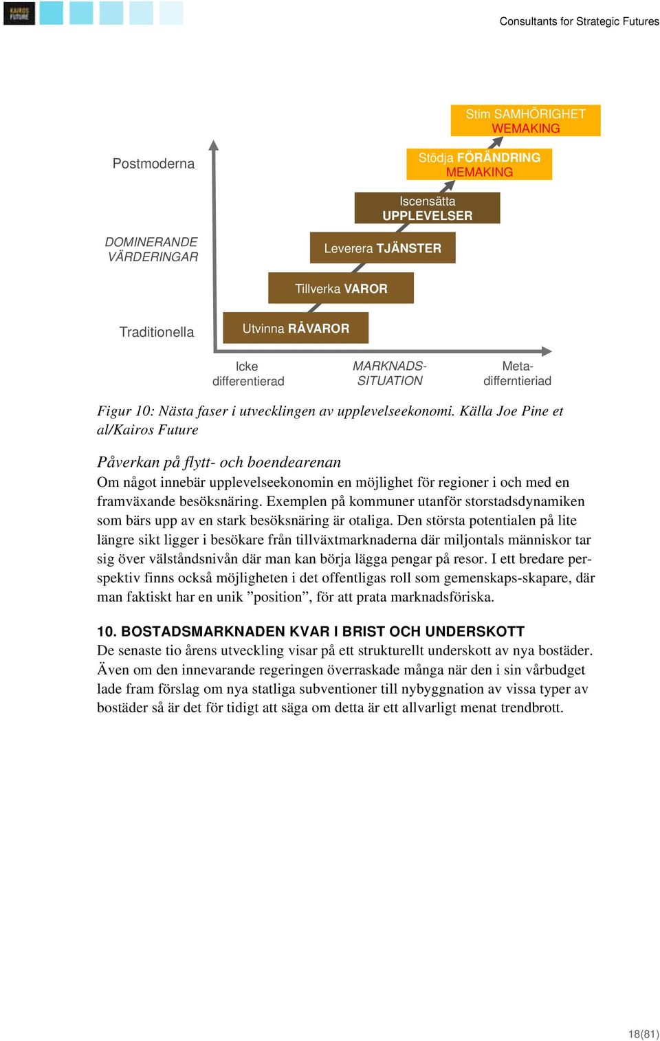 Källa Joe Pine et al/kairos Future Påverkan på flytt- och boendearenan Om något innebär upplevelseekonomin en möjlighet för regioner i och med en framväxande besöksnäring.