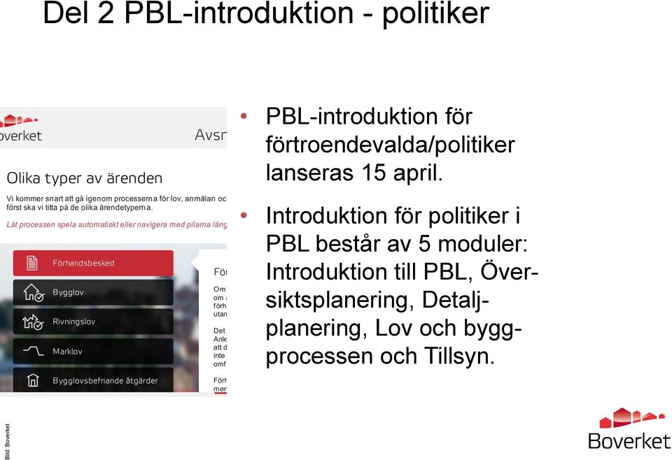 Introduktion för politiker i PBL består av 5 moduler: