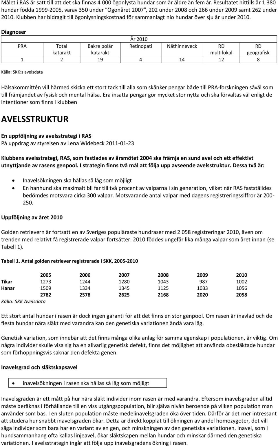 Klubben har bidragit till ögonlysningskostnad för sammanlagt nio hundar över sju år under 2010.