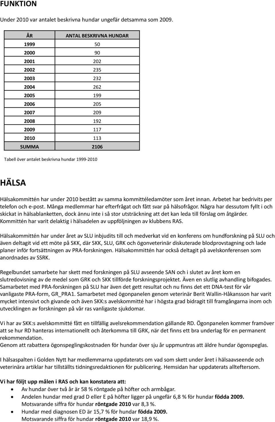 Hälsakommittén har under 2010 bestått av samma kommittéledamöter som året innan. Arbetet har bedrivits per telefon och e-post. Många medlemmar har efterfrågat och fått svar på hälsofrågor.