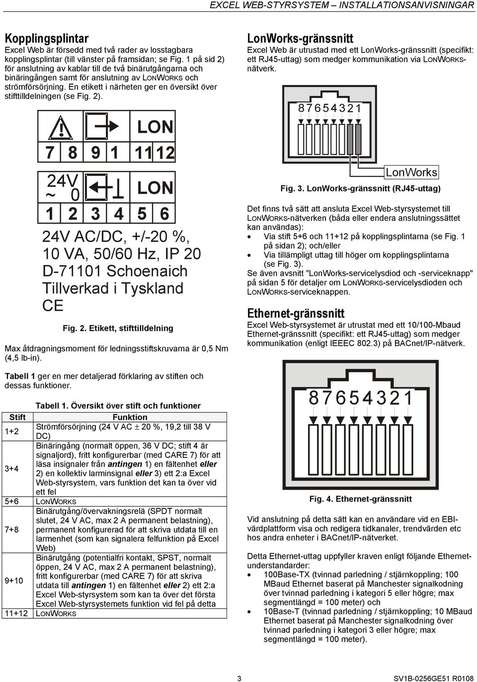 En etikett i närheten ger en översikt över stifttilldelningen (se Fig. 2). 7! 8 24V ~ 0 2 9 Fig. 2. Etikett, stifttilldelning Max åtdragningsmoment för ledningsstiftskruvarna är 0,5 Nm (4,5 lb-in).