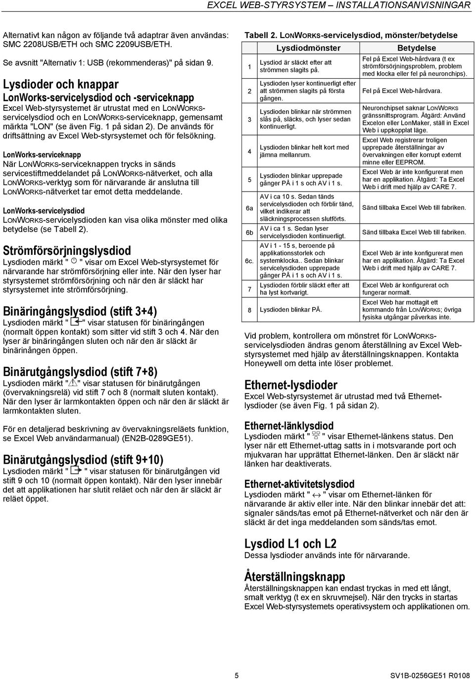 på sidan 2). De används för driftsättning av Excel Web-styrsystemet och för felsökning.