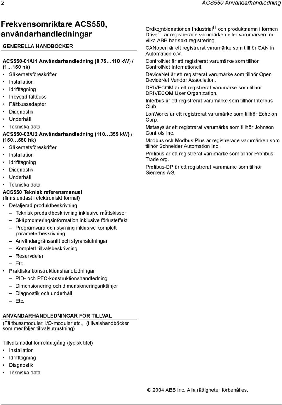 Diagnostik Underhåll Tekniska data ACS550 Teknisk referensmanual (finns endast i elektroniskt format) Detaljerad produktbeskrivning Teknisk produktbeskrivning inklusive måttskisser