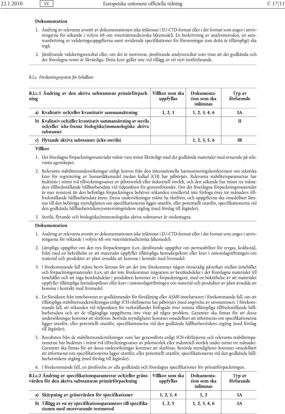 En beskrivning av analysmetoden, en sammanfattning av valideringsuppgifterna samt reviderade specifikationer för föroreningar (om detta är tillämpligt) ska ingå. 2.