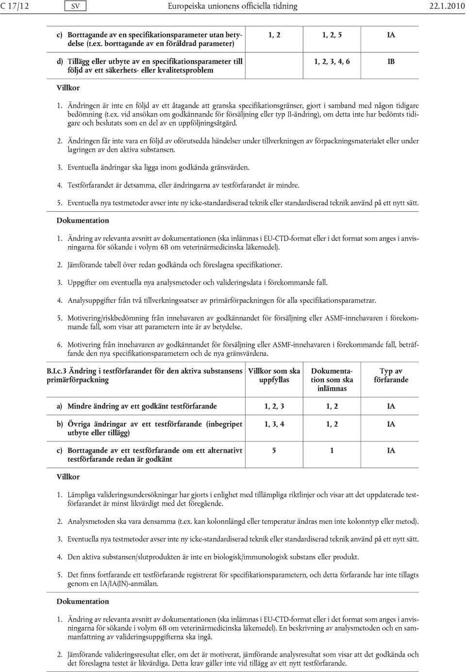 Ändringen är inte en följd av ett åtagande att granska specifikationsgränser, gjort i samband med någon tidigare bedömning (t.ex.