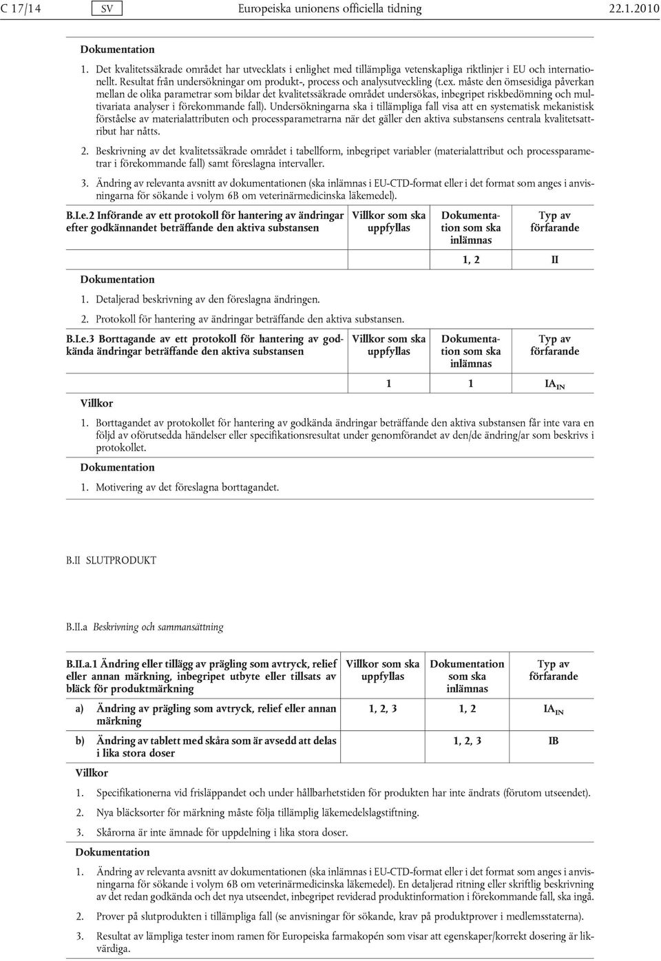 måste den ömsesidiga påverkan mellan de olika parametrar som bildar det kvalitetssäkrade området undersökas, inbegripet riskbedömning och multivariata analyser i förekommande fall).