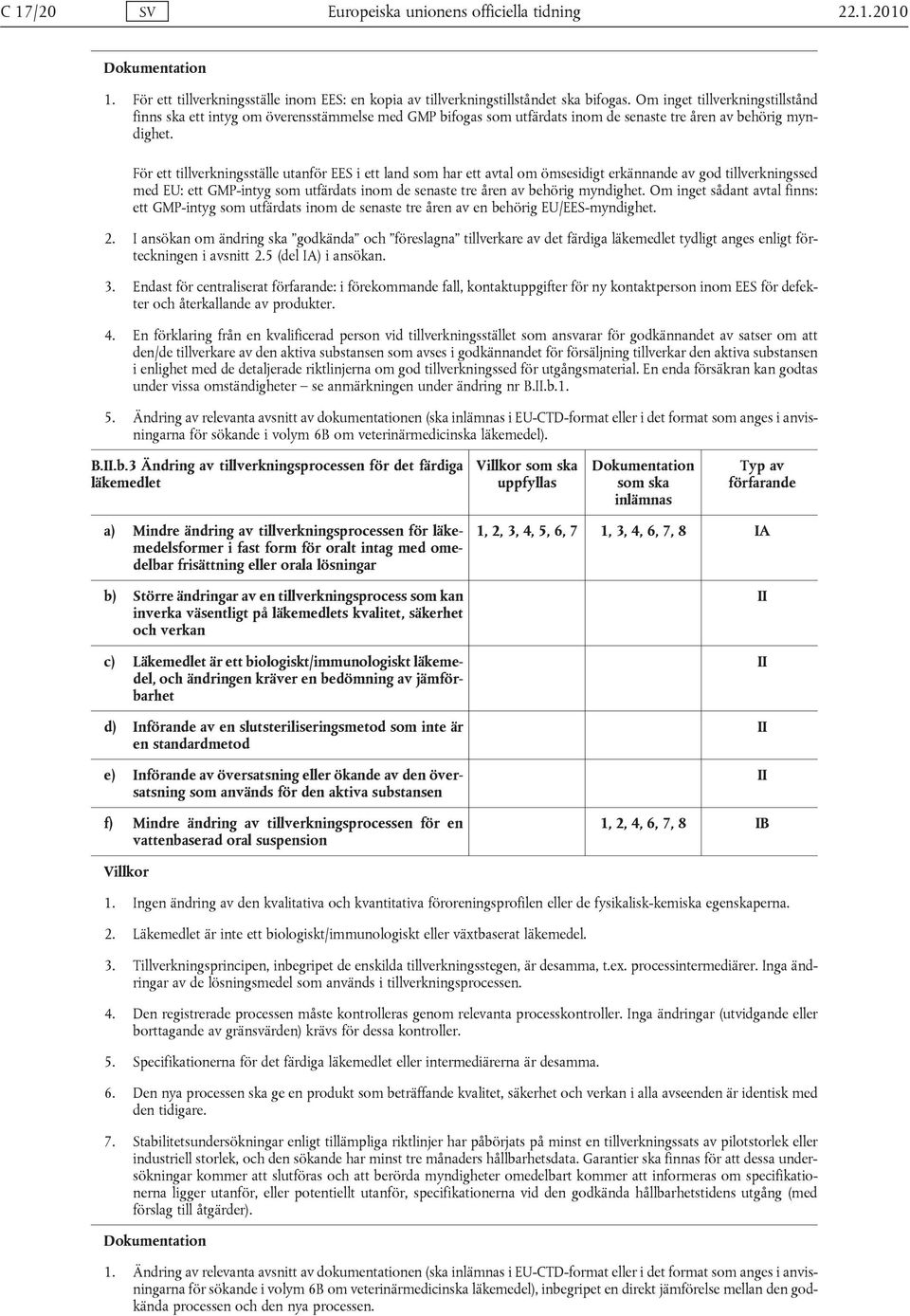 För ett tillverkningsställe utanför EES i ett land som har ett avtal om ömsesidigt erkännande av god tillverkningssed med EU: ett GMP-intyg som utfärdats inom de senaste tre åren av behörig myndighet.