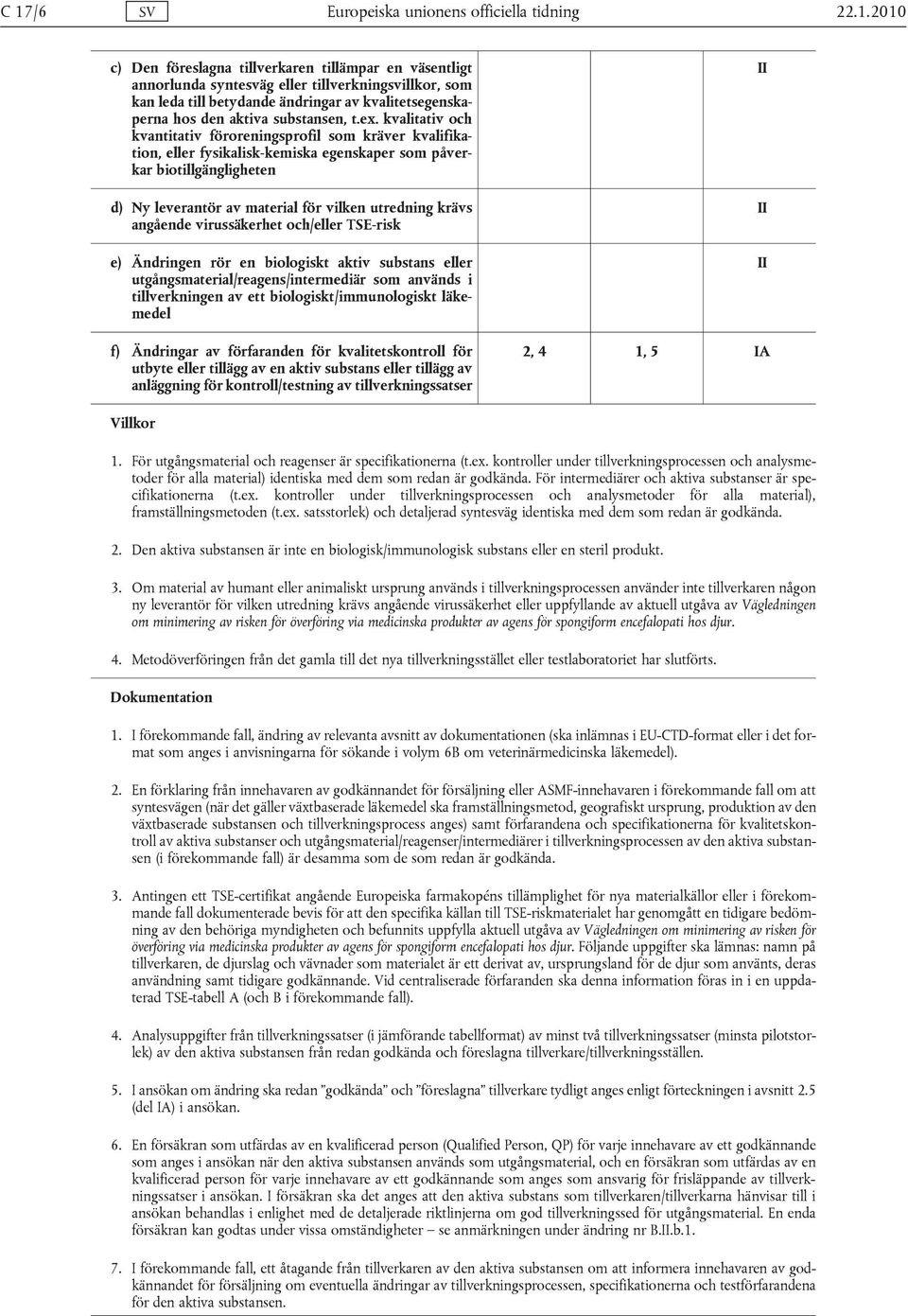 kvalitativ och kvantitativ föroreningsprofil som kräver kvalifikation, eller fysikalisk-kemiska egenskaper som påverkar biotillgängligheten d) Ny leverantör av material för vilken utredning krävs