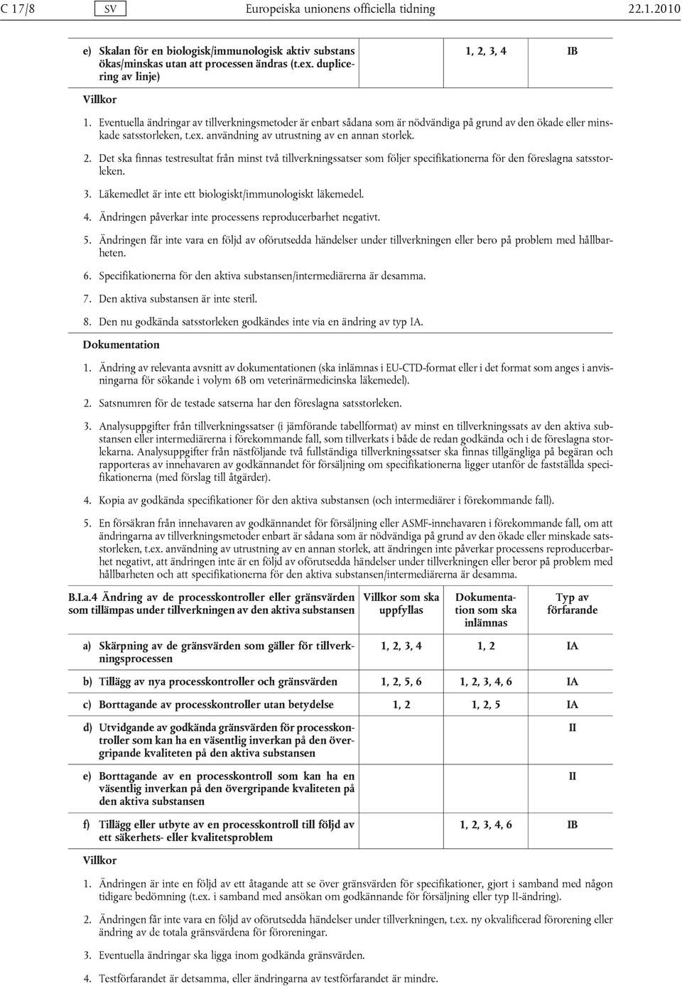 Det ska finnas testresultat från minst två tillverkningssatser som följer specifikationerna för den föreslagna satsstorleken. 3. Läkemedlet är inte ett biologiskt/immunologiskt läkemedel. 4.
