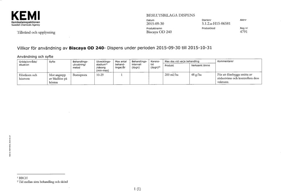 a-Hl5-06581 Produktnamn Produktkod Reg nr Tillstånd och upplysning Biscaya OD 240 4791 Villkor för användning av Biscaya OD 240- Dispens under perioden 2015-09-30 till 2015-10-31