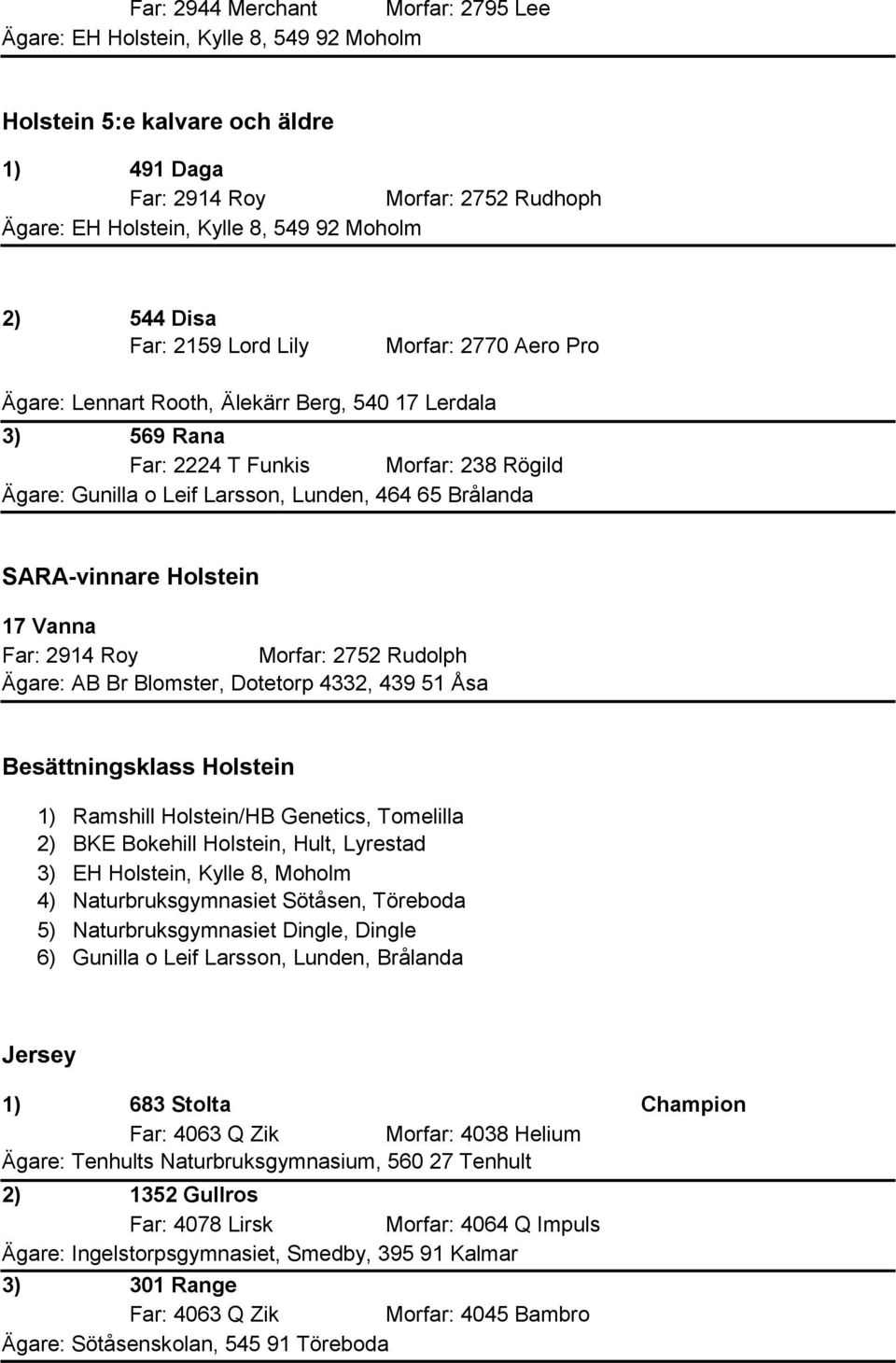 Morfar: 2752 Rudolph Ägare: AB Br Blomster, Dotetorp 4332, 439 51 Åsa Besättningsklass Holstein 1) Ramshill Holstein/HB Genetics, Tomelilla 2) BKE Bokehill Holstein, Hult, Lyrestad 3) EH Holstein,