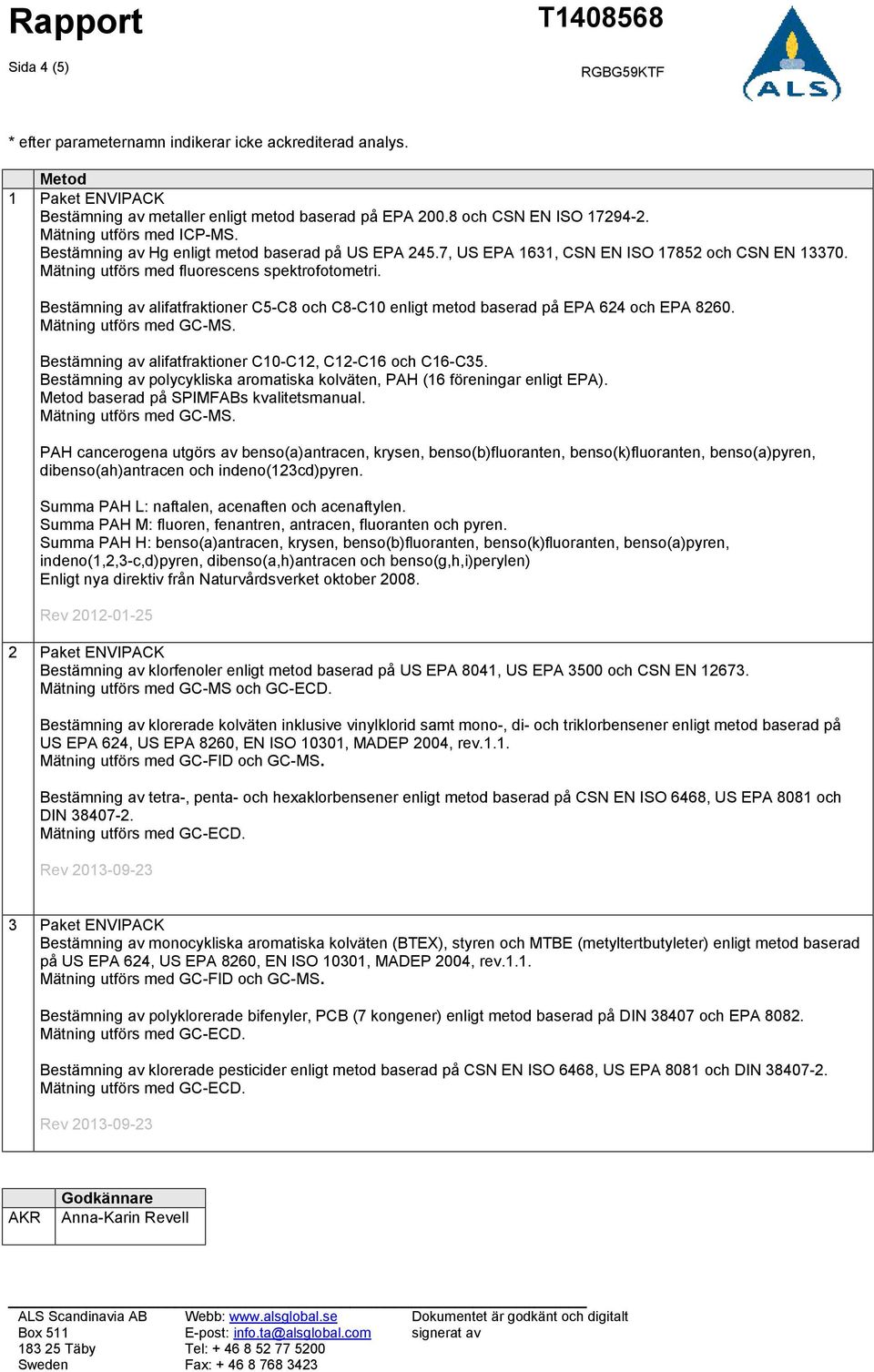 Bestämning av alifatfraktioner C5-C8 och C8-C10 enligt metod baserad på EPA 624 och EPA 8260. Mätning utförs med GC-MS. Bestämning av alifatfraktioner C10-C12, C12-C16 och C16-C35.