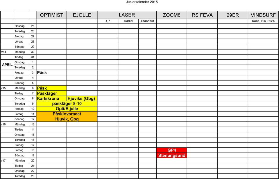 Tisdag 7 Påskläger Onsdag 8 Karlskrona Hjuviks (Gbg) Torsdag 9 påskläger 8-10 Fredag 10 Opti/E-jolle Lördag 11 Påsklovsracet Söndag 12