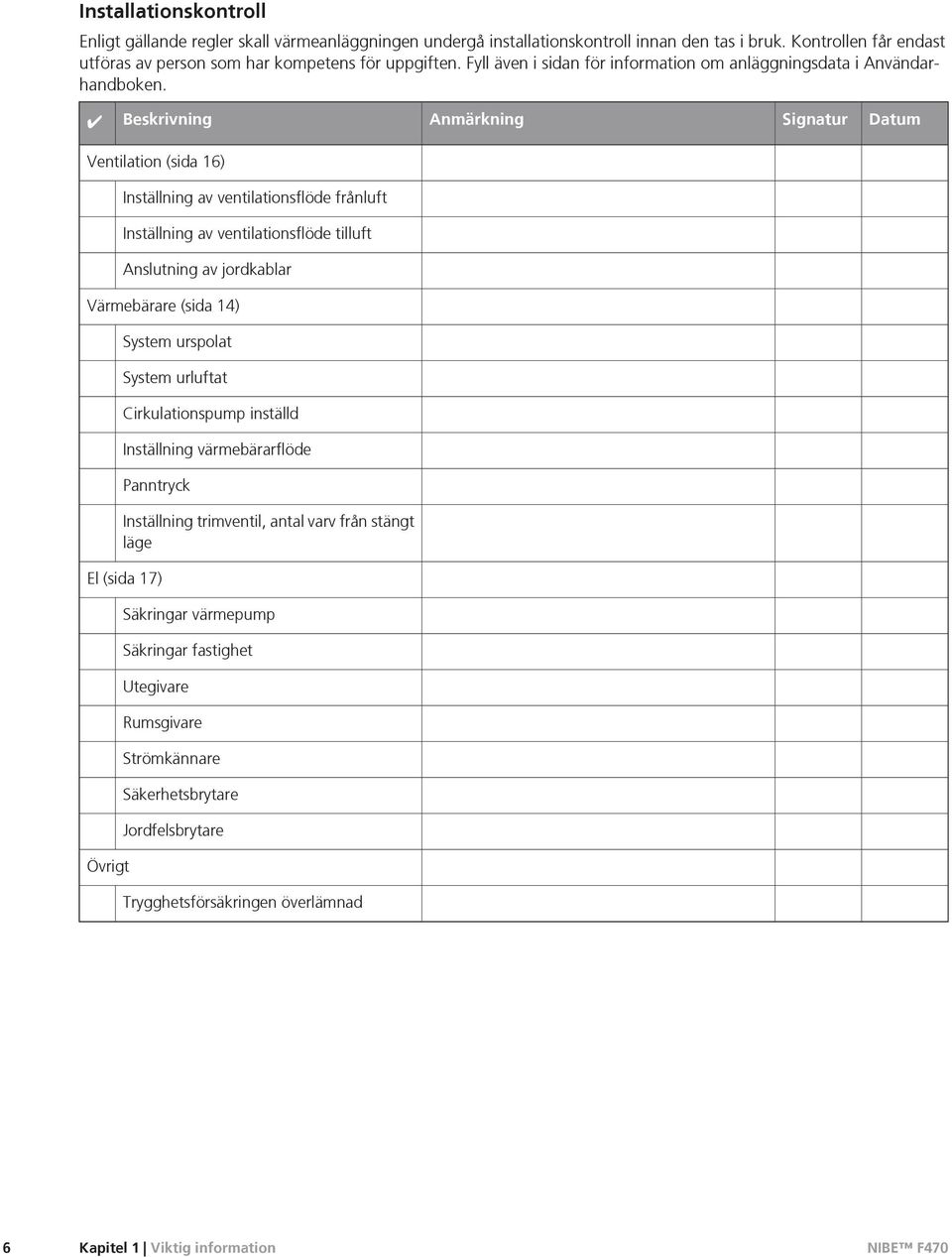 Beskrivning Anmärkning Signatur Datum Ventilation (sida 16) Inställning av ventilationsflöde frånluft Inställning av ventilationsflöde tilluft Anslutning av jordkablar Värmebärare (sida 14) System