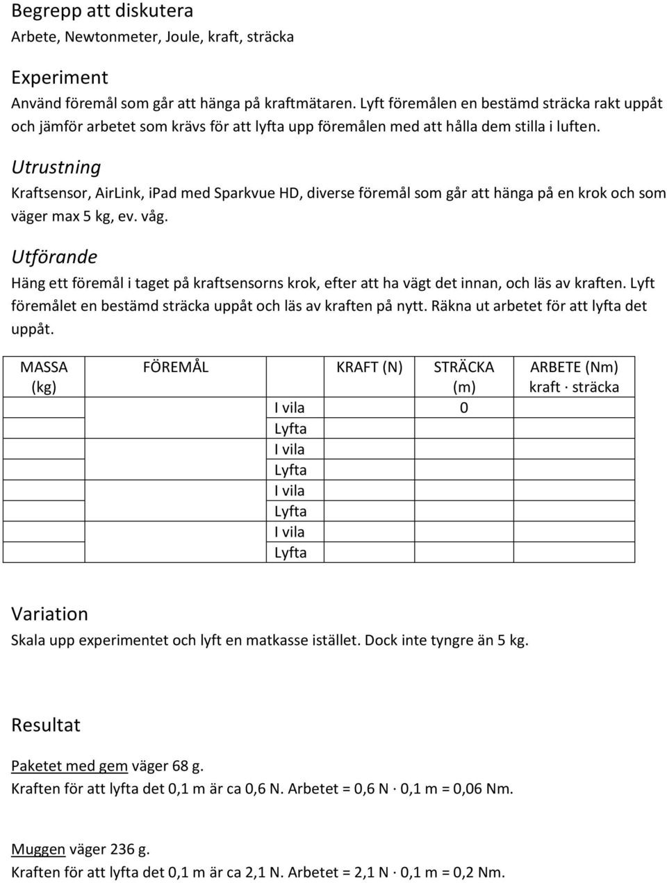 Utrustning Kraftsensor, AirLink, ipad med Sparkvue HD, diverse föremål som går att hänga på en krok och som väger max 5 kg, ev. våg.