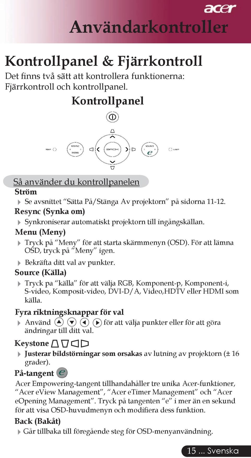Menu (Meny) Tryck på Meny för att starta skärmmenyn (OSD). För att lämna OSD, tryck på Meny igen. Bekräfta ditt val av punkter.