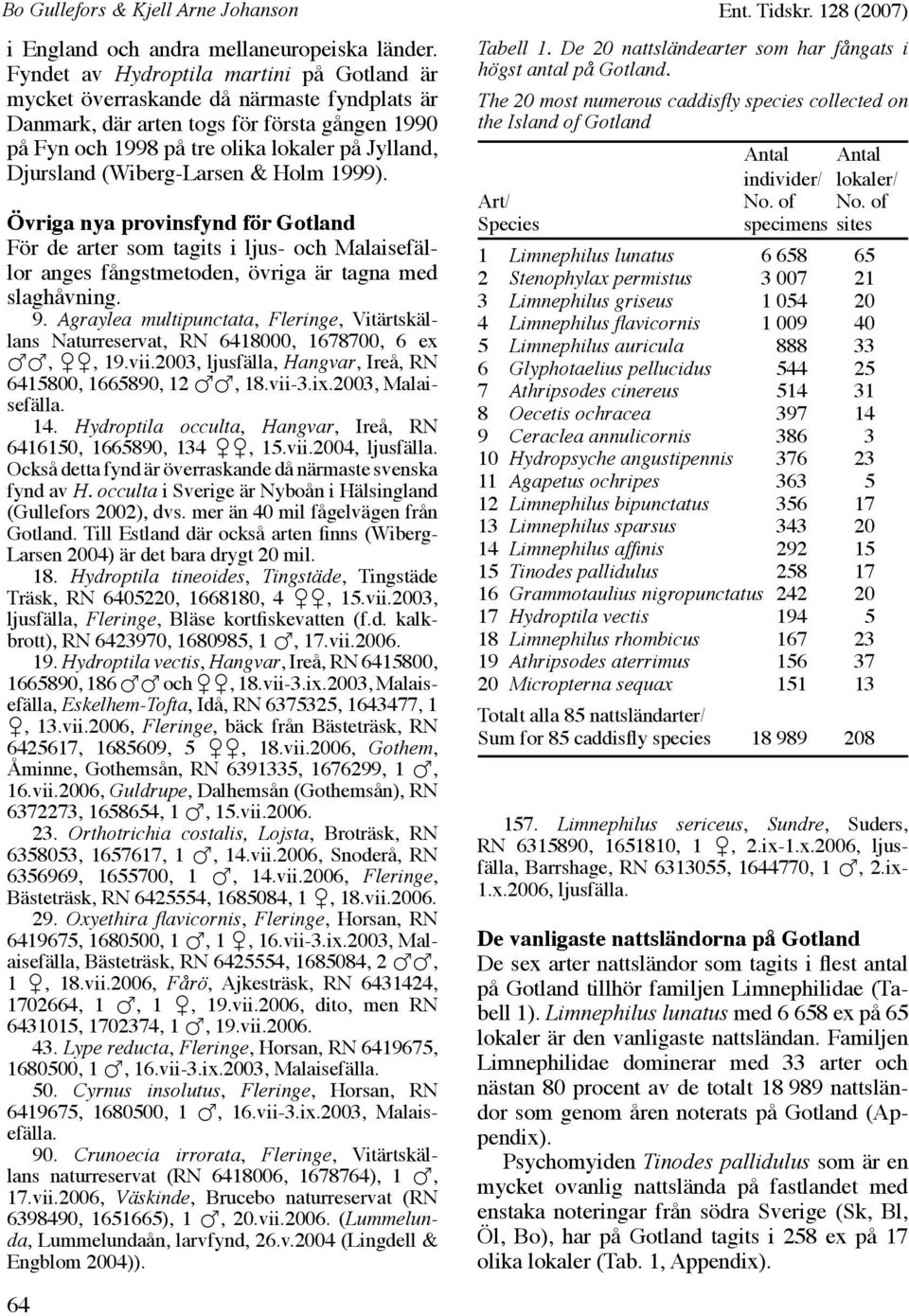 (Wiberg-Larsen & Holm 1999). Övriga nya provinsfynd för Gotland För de arter som tagits i ljus- och Malaisefällor anges fångstmetoden, övriga är tagna med slaghåvning. 9.