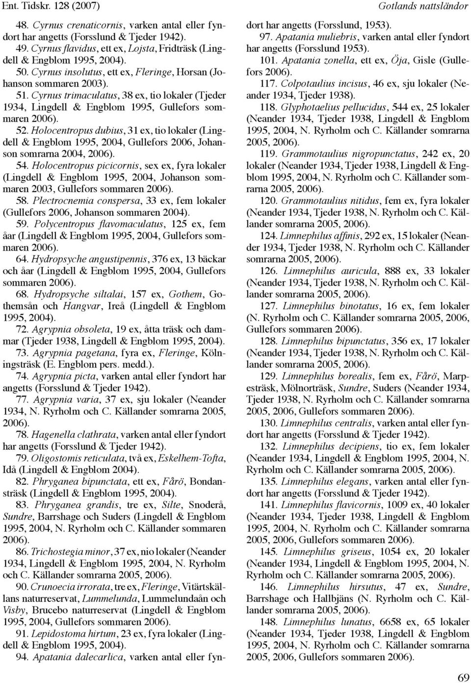 Cyrnus trimaculatus, 38 ex, tio lokaler (Tjeder 1934, Lingdell & Engblom 1995, Gullefors sommaren 52.