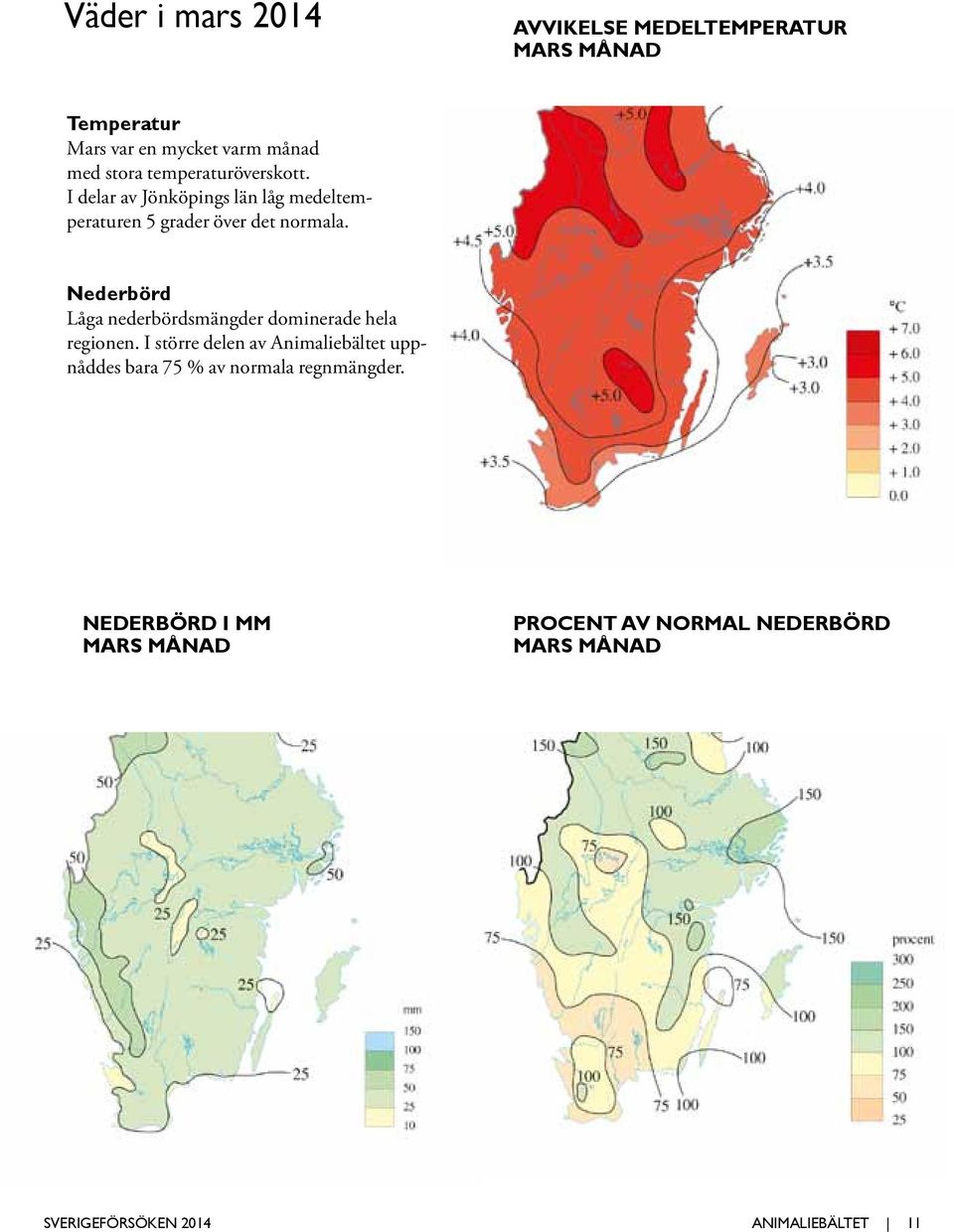 Nederbörd Låga nederbördsmängder dominerade hela regionen.
