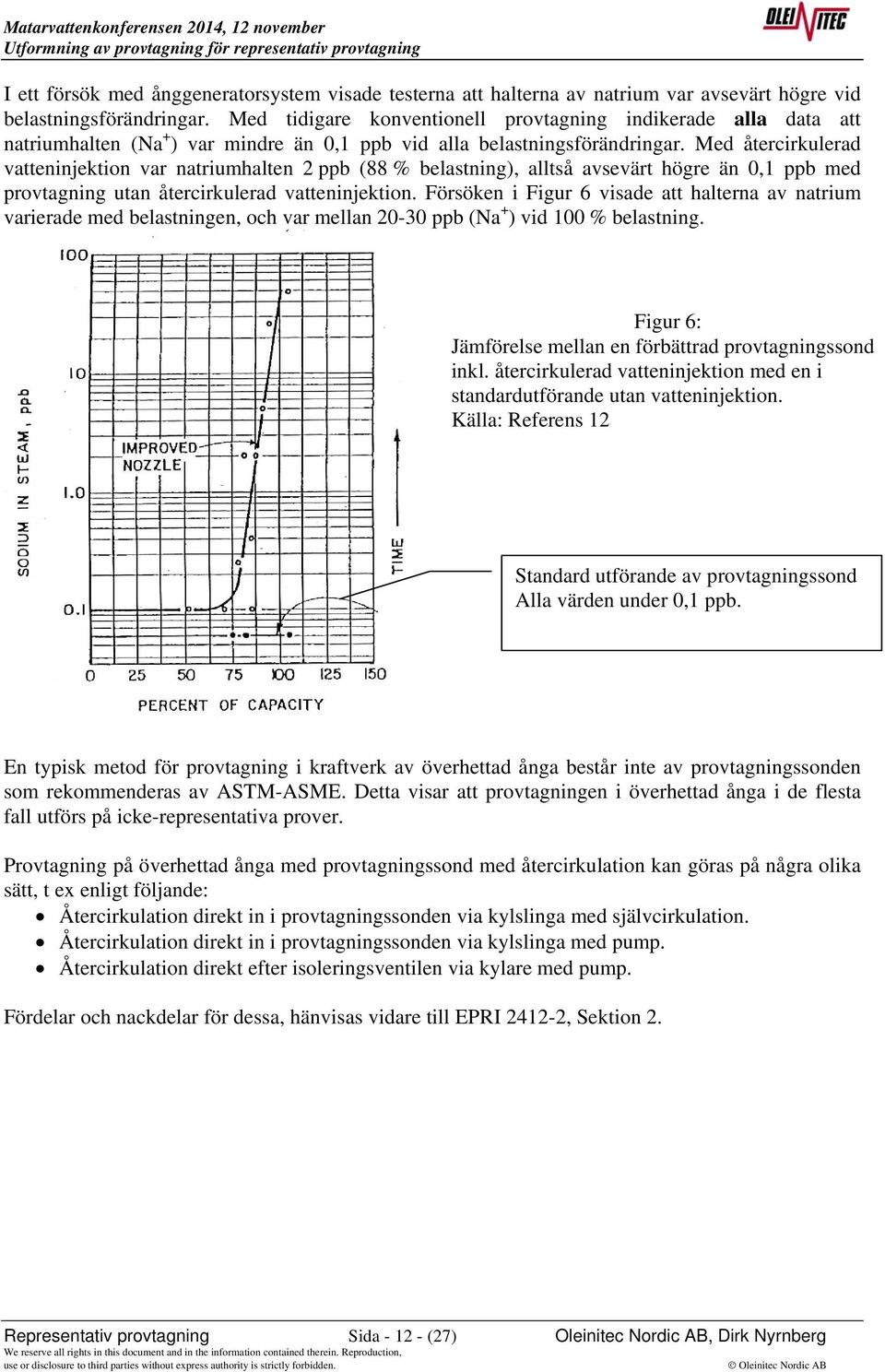 Med återcirkulerad vatteninjektion var natriumhalten 2 ppb (88 % belastning), alltså avsevärt högre än 0,1 ppb med provtagning utan återcirkulerad vatteninjektion.