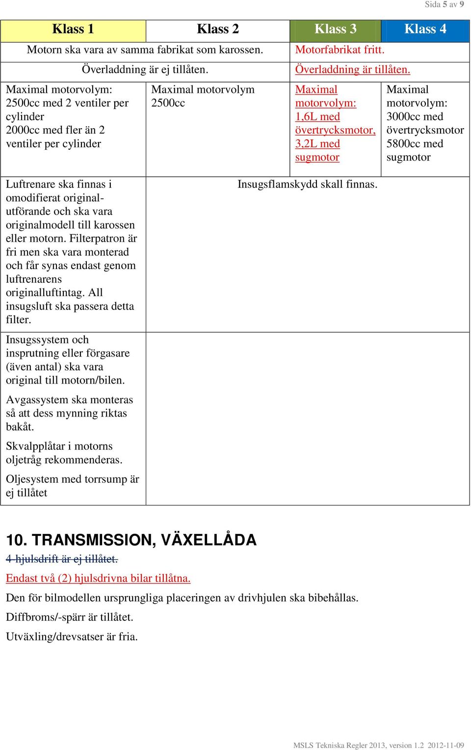 Maximal motorvolym: 1,6L med övertrycksmotor, 3,2L med sugmotor Maximal motorvolym: 3000cc med övertrycksmotor 5800cc med sugmotor Luftrenare ska finnas i omodifierat originalutförande och ska vara