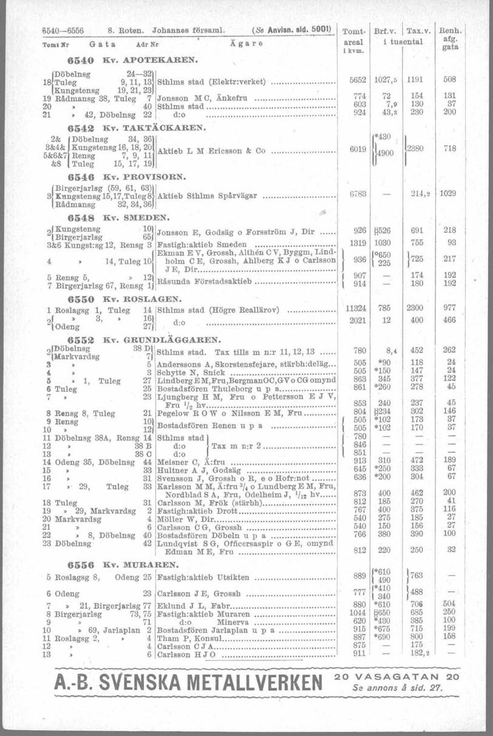 TAKTÄCKAREN, i,2& l Döbelnsg 34, 36! 3&4& Kungstensg 6, 8, 20.. 5&6&7 Rensg 7, 9, Aktleb L MEnesson & Ca. &8 Tuleg 5, 7, 9 858 Kv. PROVSORN.