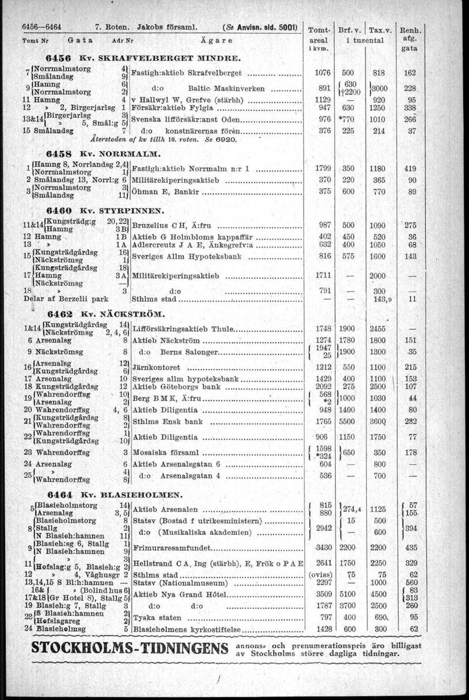 ng (stärbh), E, Frök o PA E '2 '.» l' il, VägUusgr2 StUlms stad.........,3,4,~5' S;Bl:h:ha/llPen' ['"" Statsv (Nationalmuseum) :.. :: 6'&J,." '.' 'CPolin4hns6 Akt ~ N..' 6. ;: 7,.