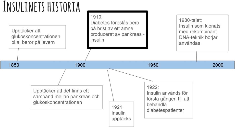 t glukoskoncentrat