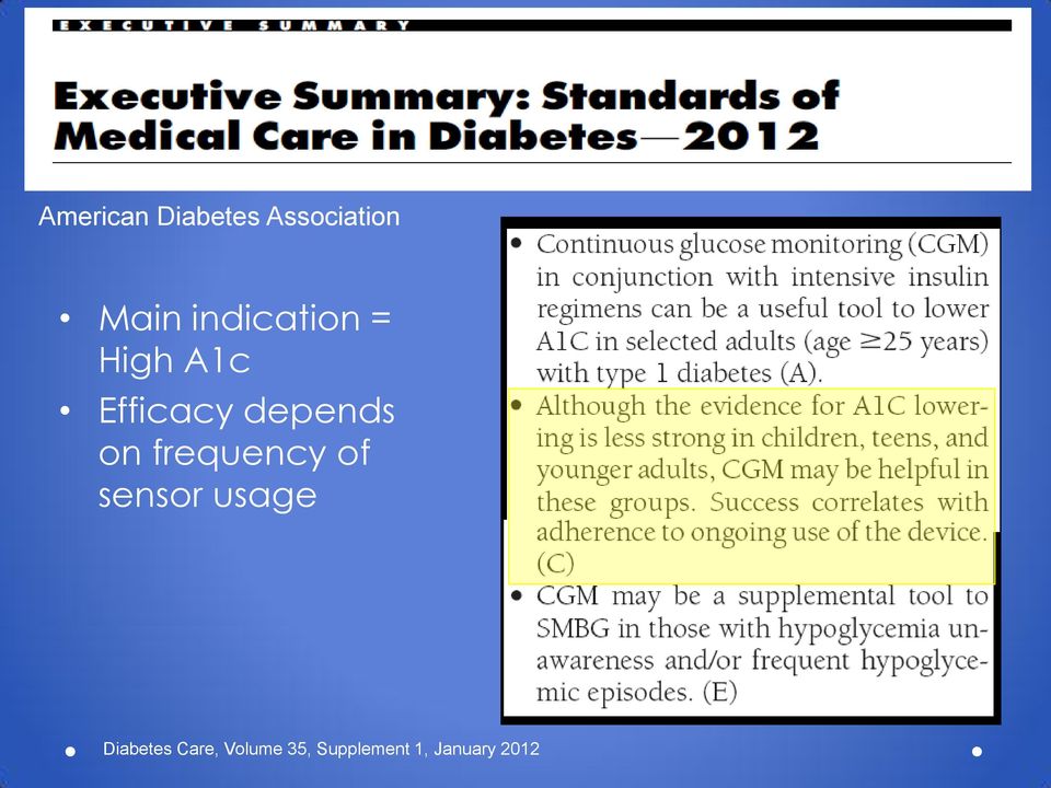 on frequency of sensor usage Diabetes