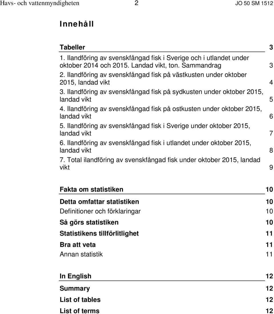 Ilandföring av svenskfångad fisk på ostkusten under oktober 2015, landad vikt 6 5. Ilandföring av svenskfångad fisk i Sverige under oktober 2015, landad vikt 7 6.