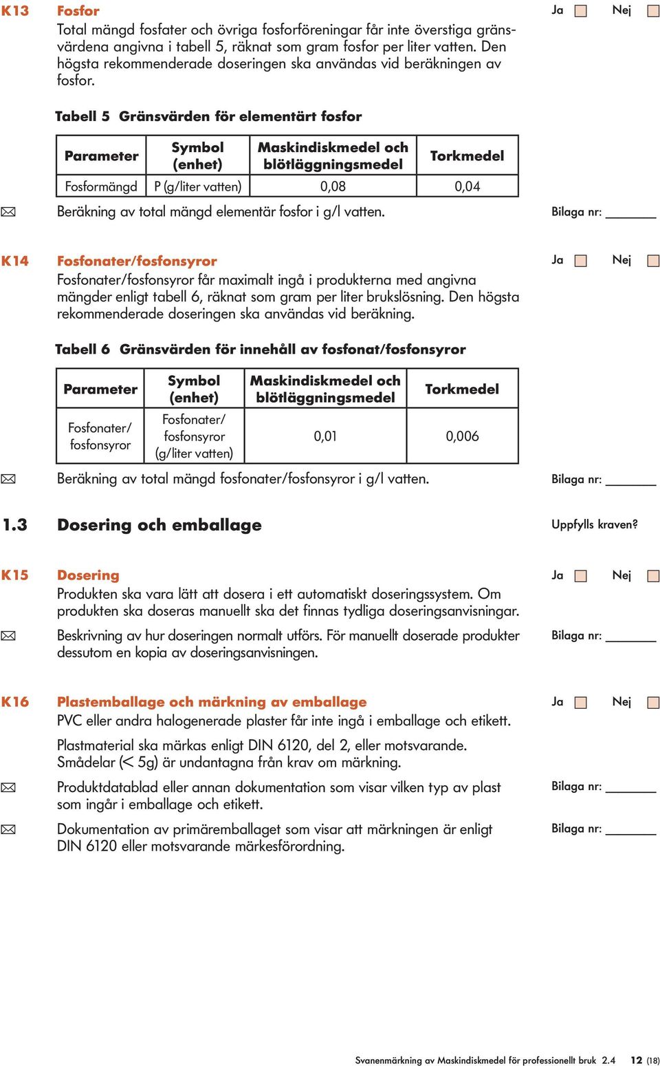 Tabe 5 Gränsvärden för eementärt fosfor Parameter Symbo (enhet) Maskindiskmede och bötäggnings mede Torkmede Fosformängd P (g/iter vatten) 0,08 0,04 ( Beräkning av tota mängd eementär fosfor i g/