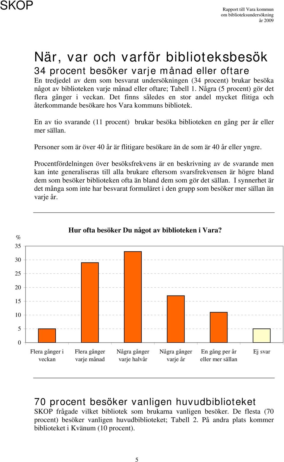 En av tio svarande (11 procent) brukar besöka biblioteken en gång per år eller mer sällan. Personer som är över 4 år är flitigare besökare än de som är 4 år eller yngre.