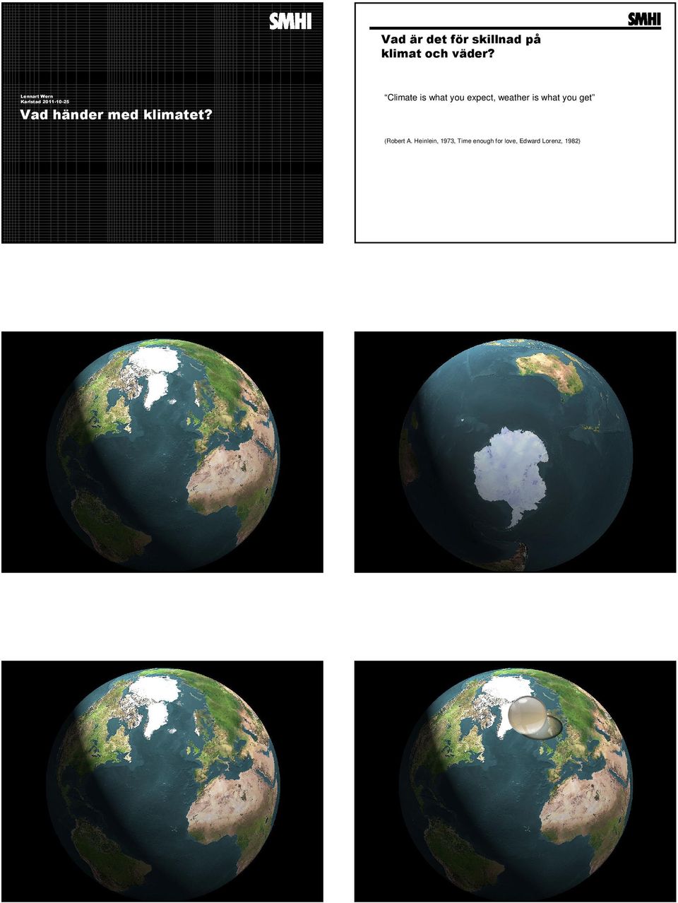 klimatet?