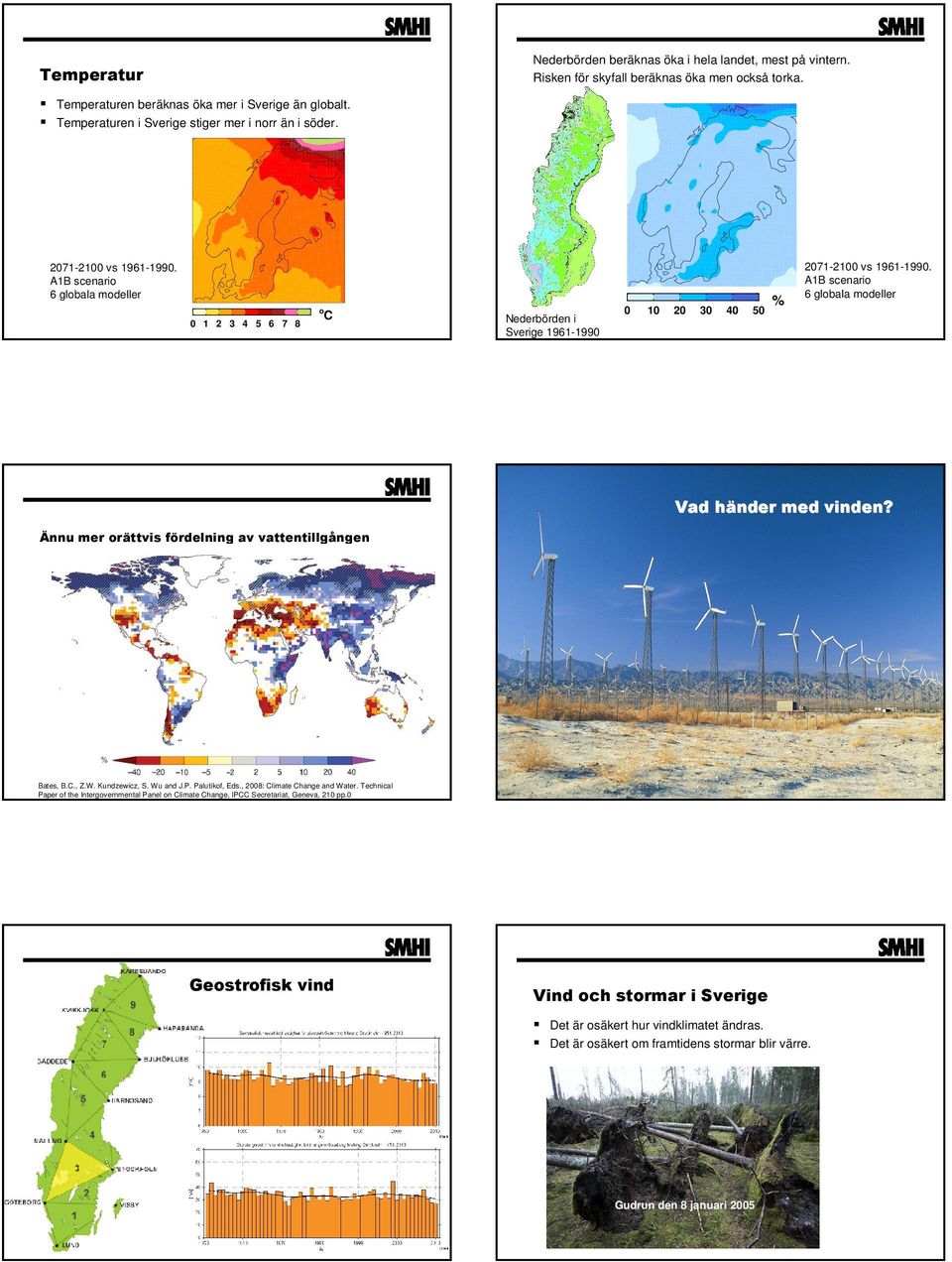 A1B scenario 6 globala modeller o 0 1 2 3 4 5 6 7 8 C Nederbörden i Sverige 1961-1990 0 10 20 30 40 50 % 2071-2100 vs 1961-1990. A1B scenario 6 globala modeller Vad hä händer med vinden?