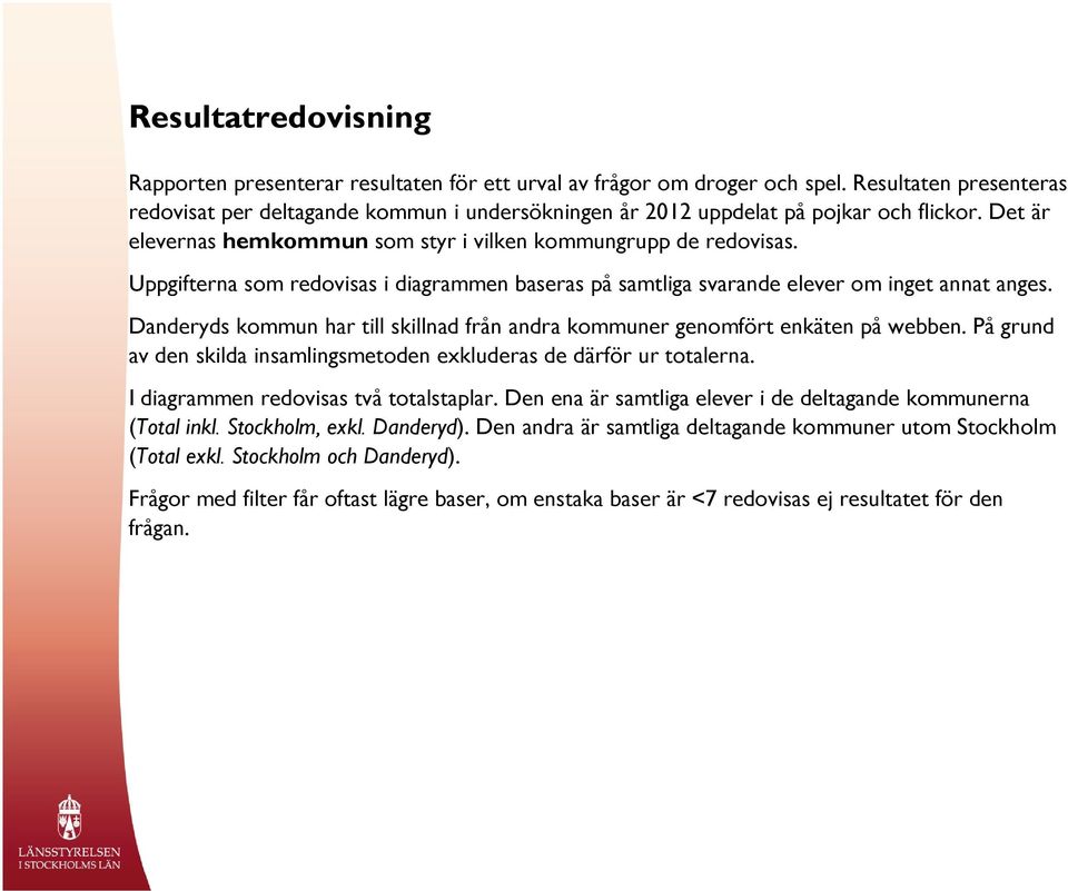 Uppgifterna som redovisas i diagrammen baseras på samtliga svarande elever om inget annat anges. Danderyds kommun har till skillnad från andra kommuner genomfört enkäten på webben.