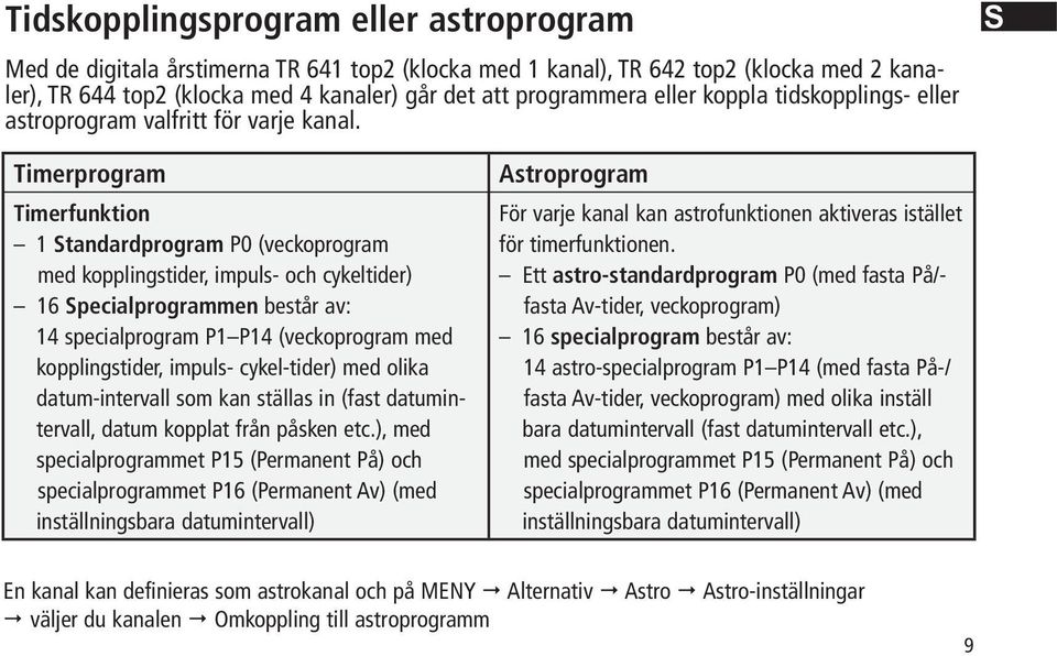 S Timerprogram Timerfunktion 1 Standardprogram P0 (veckoprogram med kopplingstider, impuls- och cykeltider) 16 Specialprogrammen består av: 14 specialprogram P1 P14 (veckoprogram med kopplingstider,