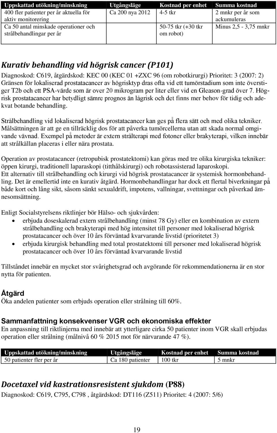 (om robotkirurgi) Prioritet: 3 (2007: 2) Gränsen för lokaliserad prostatacancer av högrisktyp dras ofta vid ett tumörstadium som inte överstiger T2b och ett PSA-värde som är over 20 mikrogram per