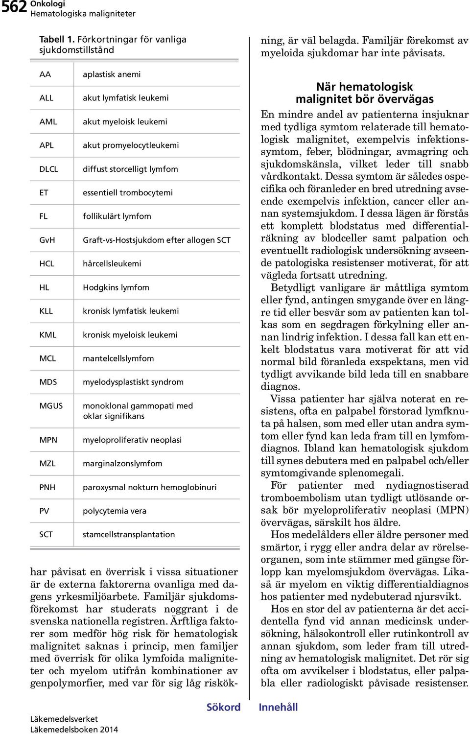 promyelocytleukemi diffust storcelligt lymfom essentiell trombocytemi follikulärt lymfom Graft-vs-Hostsjukdom efter allogen SCT hårcellsleukemi Hodgkins lymfom kronisk lymfatisk leukemi kronisk