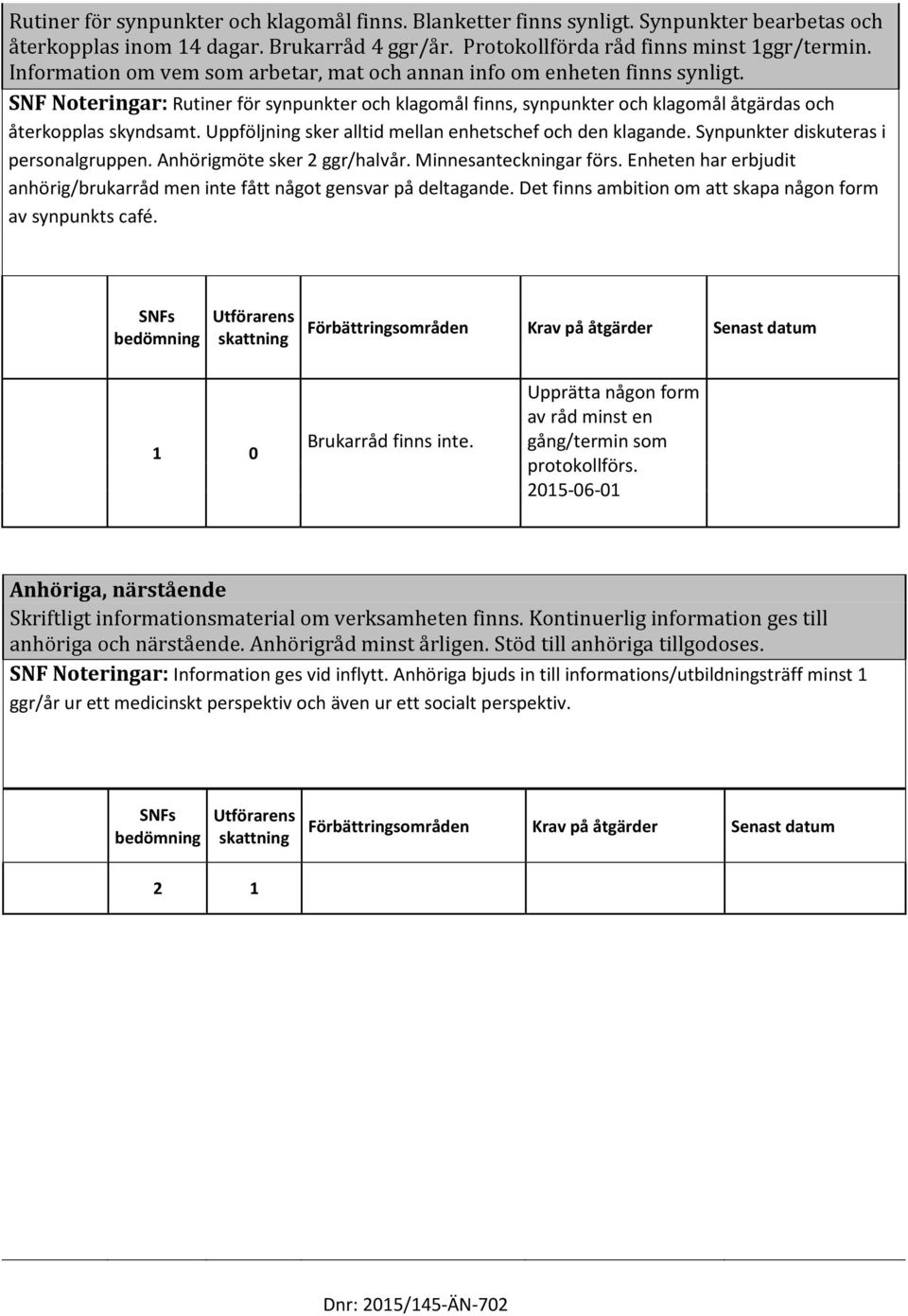 Uppföljning sker alltid mellan enhetschef och den klagande. Synpunkter diskuteras i personalgruppen. Anhörigmöte sker 2 ggr/halvår. Minnesanteckningar förs.