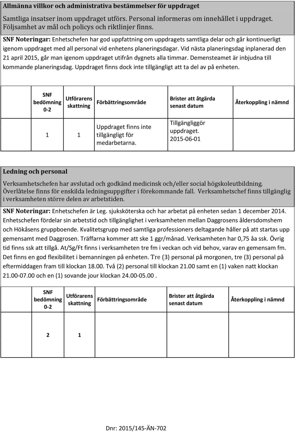 Noteringar: Enhetschefen har god uppfattning om uppdragets samtliga delar och går kontinuerligt igenom uppdraget med all personal vid enhetens planeringsdagar.