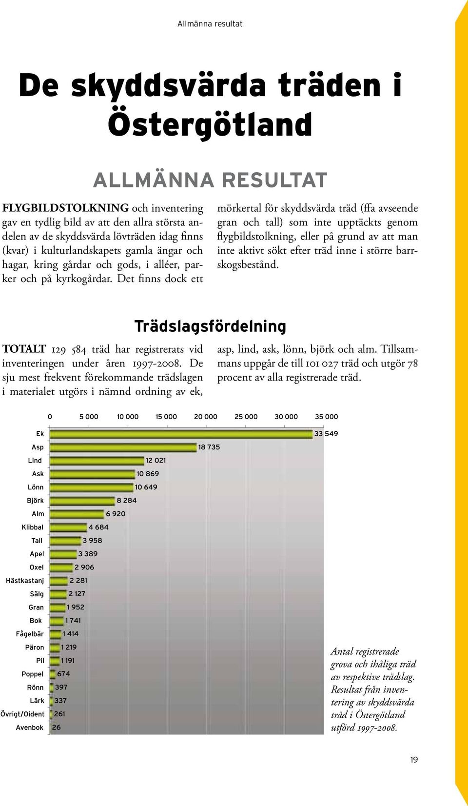 Det finns dock ett mörkertal för skyddsvärda träd (ffa avseende gran och tall) som inte upptäckts genom flygbildstolkning, eller på grund av att man inte aktivt sökt efter träd inne i större