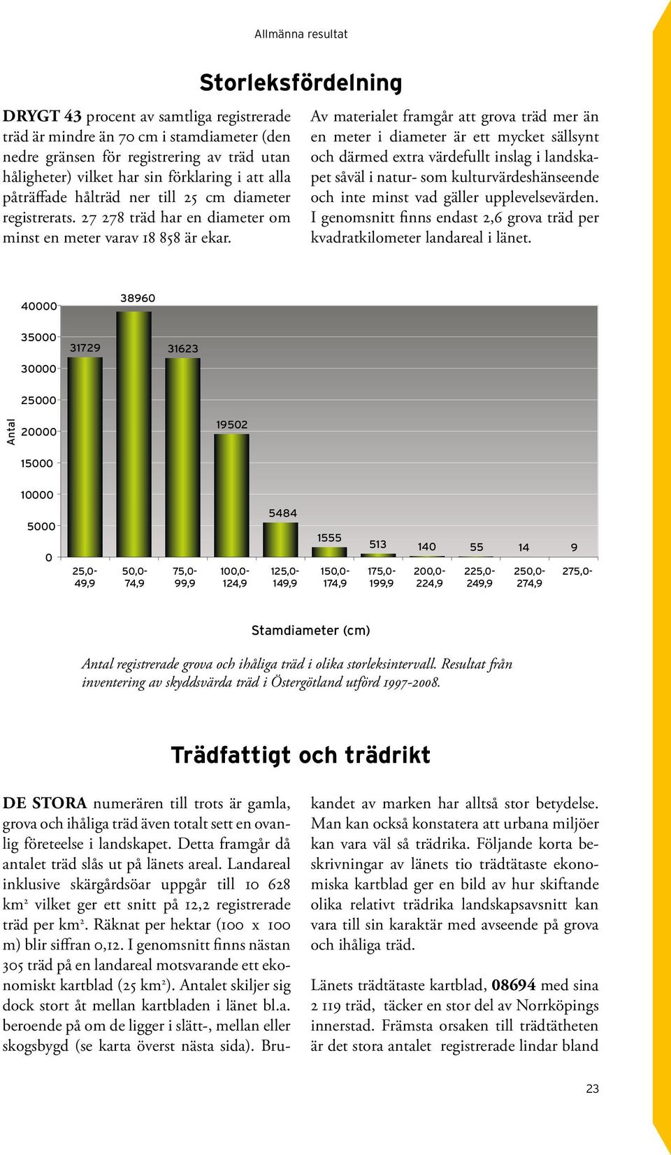 Storleksfördelning Av materialet framgår att grova träd mer än en meter i diameter är ett mycket sällsynt och därmed extra värdefullt inslag i landskapet såväl i natur- som kulturvärdeshänseende och