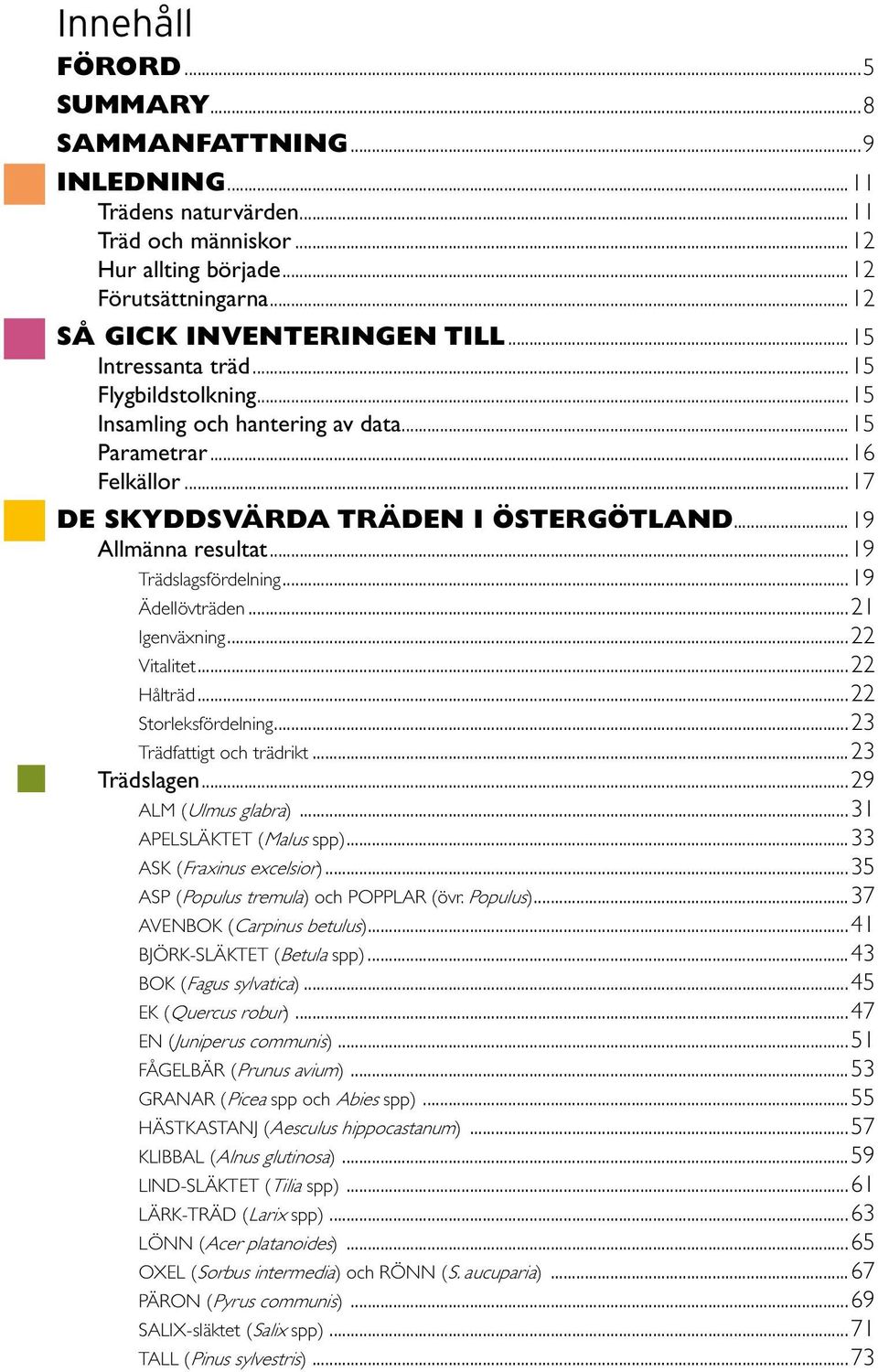 ..19 Trädslagsfördelning...19 Ädellövträden...21 Igenväxning...22 Vitalitet...22 Hålträd...22 Storleksfördelning...23 Trädfattigt och trädrikt...23 Trädslagen...29 ALM (Ulmus glabra).